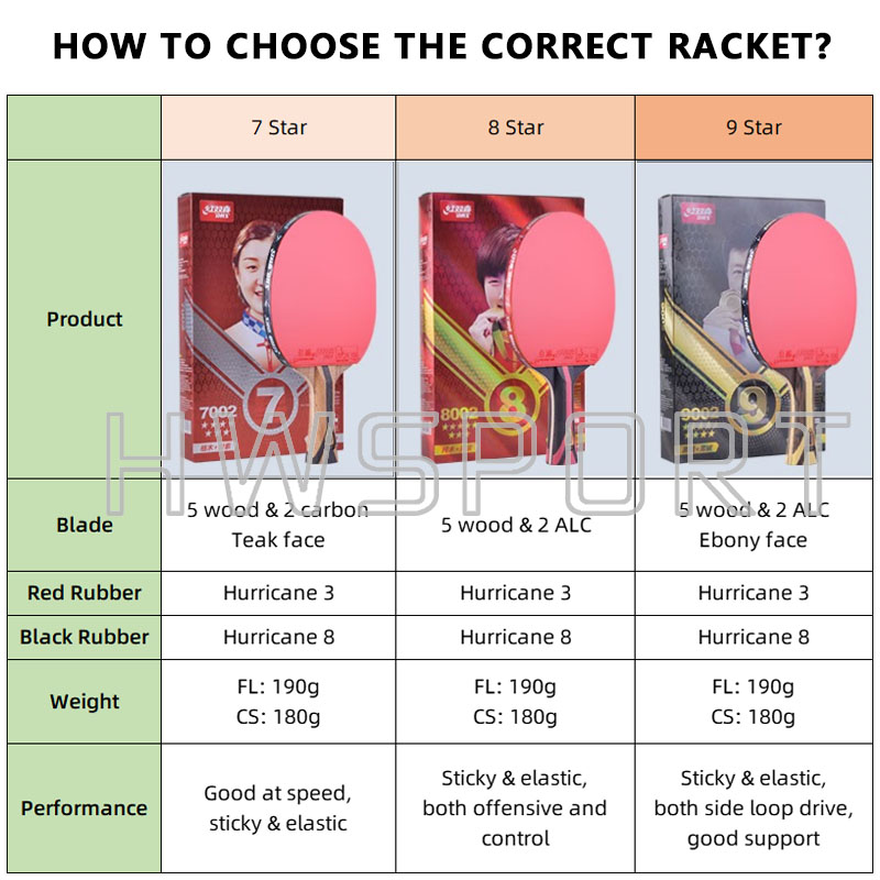 Original DHS 7 Star Table Tenn - Badminton Racket Carbon review and price